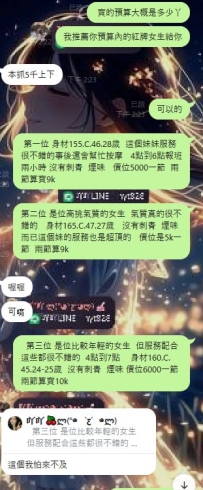 去年加入的寶寶  今天終於要給吖機會惹~  今天又是被客人寵愛的一天 開心~