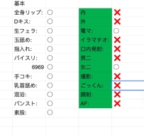 🌸 花子：158.C+.43.24歲    料金：60分 38.000円   天然胸 真实照片 身材娇小 性格开