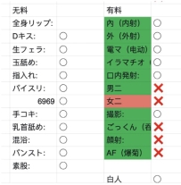 🌸 娜娜：160.E.47.23歲  精緻的臉蛋五官 清純年輕的她很受歡迎