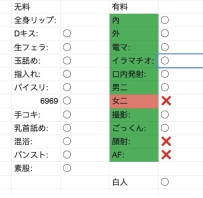 🌸 ルーザ 160.G.55.27岁  彼女は18歳でAV業界に入り