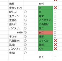 🌸  ヤオヤオ：160.D.47.25歳